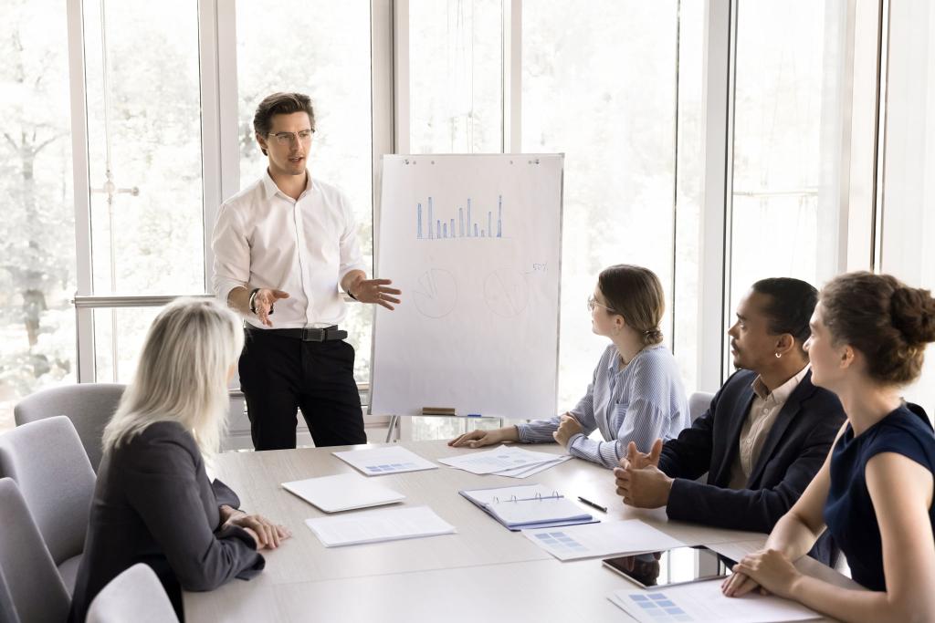 Financial documents and charts